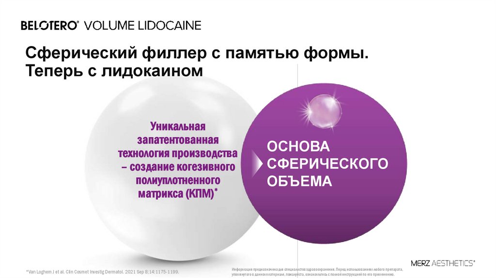 Сферический филлер с памятью формы. Теперь с лидокаином