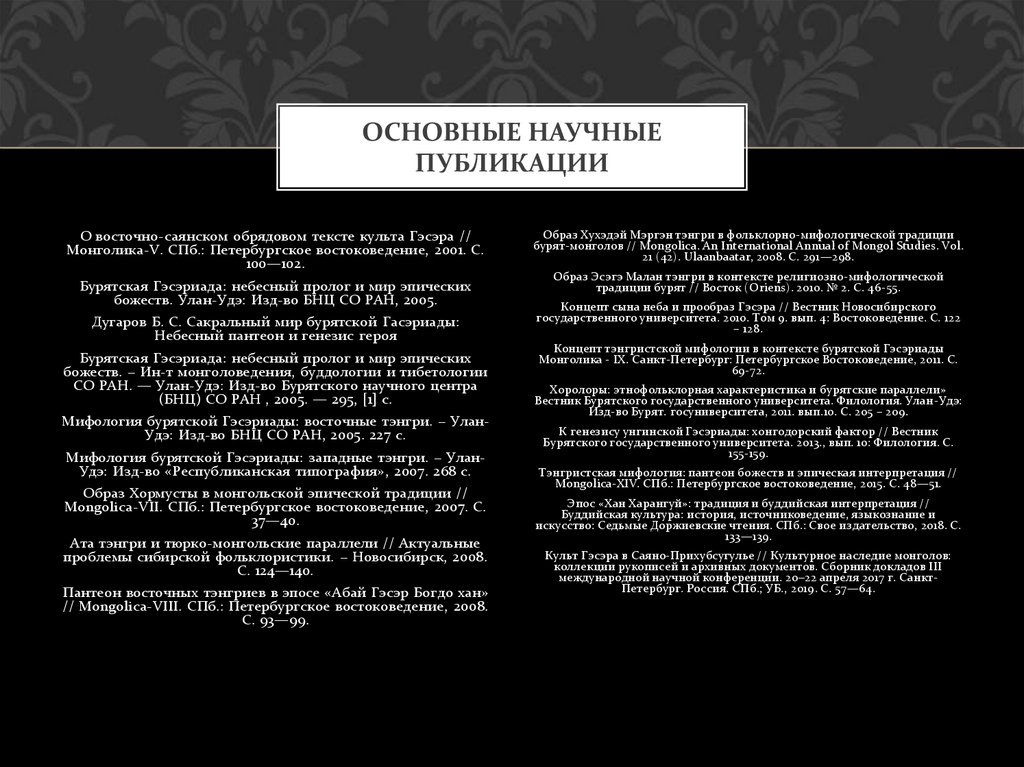 Основные научные публикации