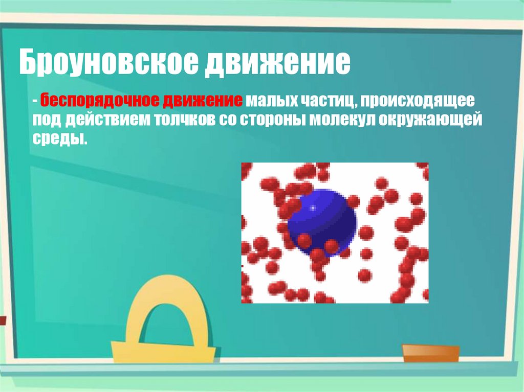 Броуновское движение