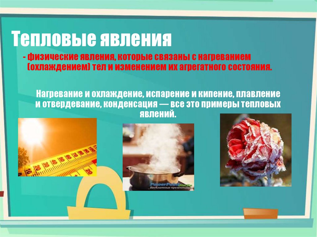 Тепловые явления