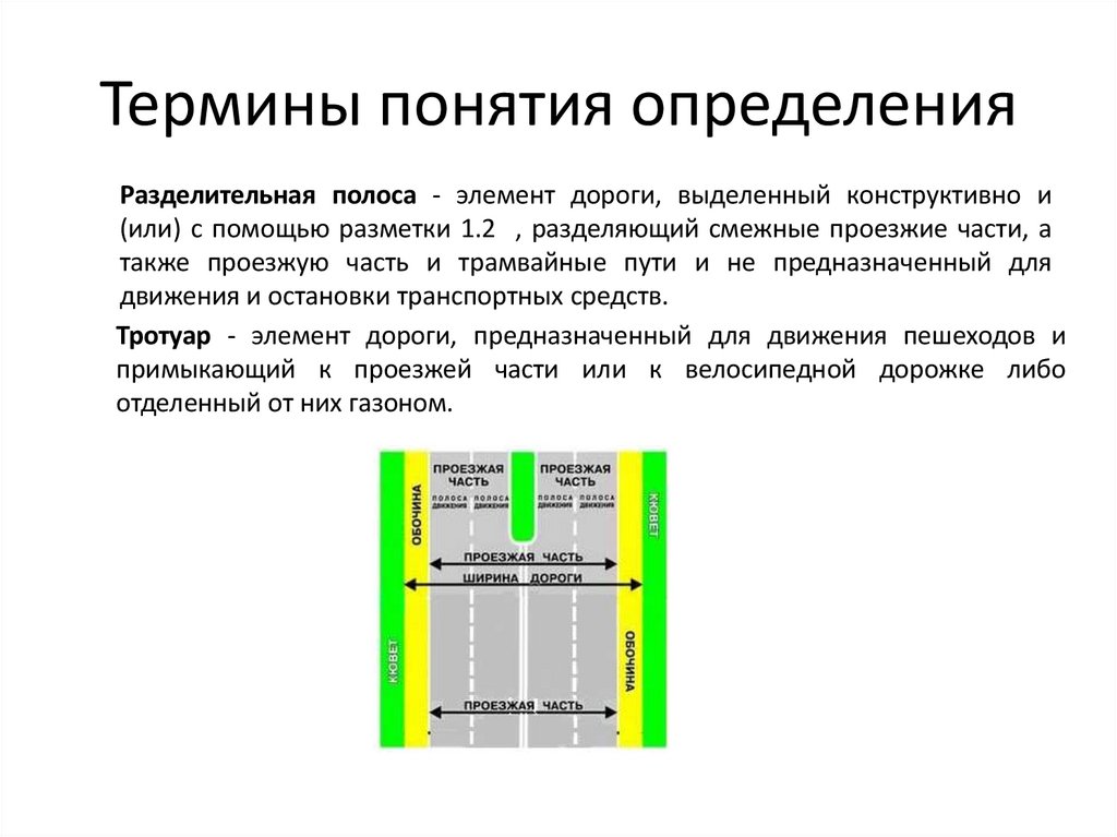 Термины понятия определения
