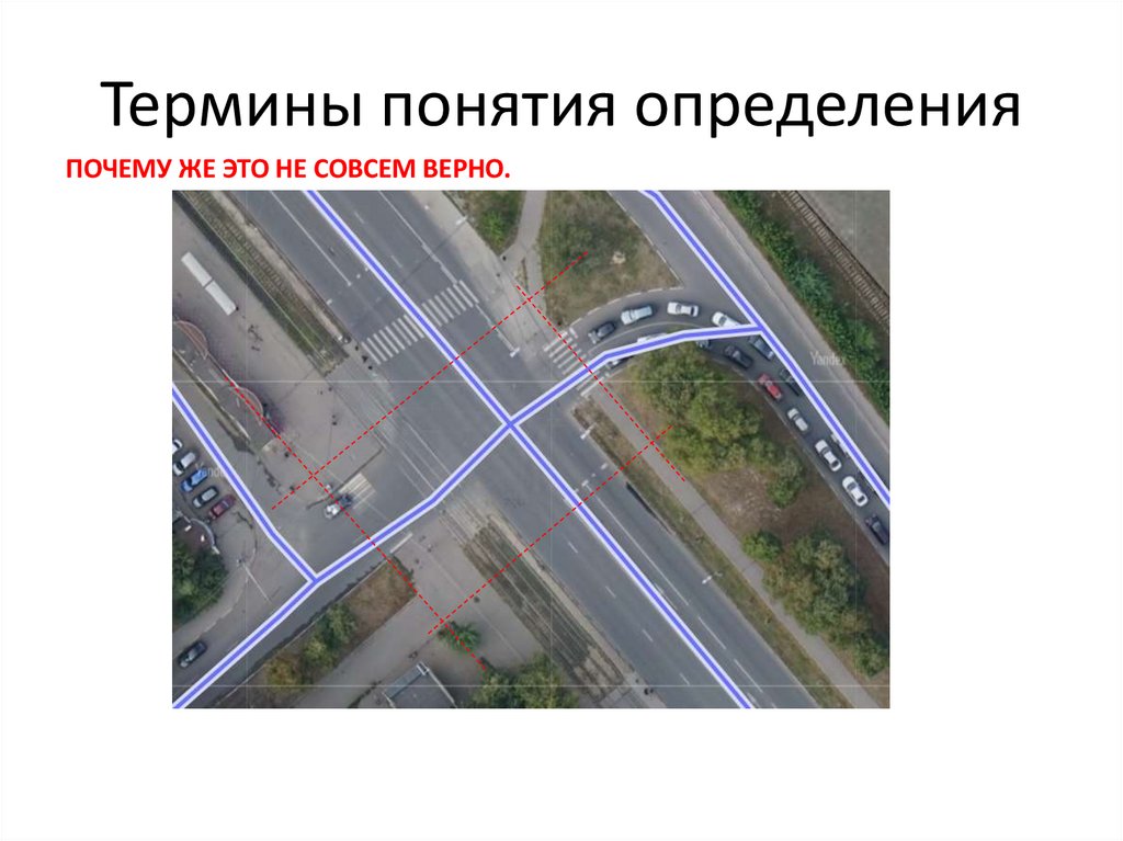 Термины понятия определения