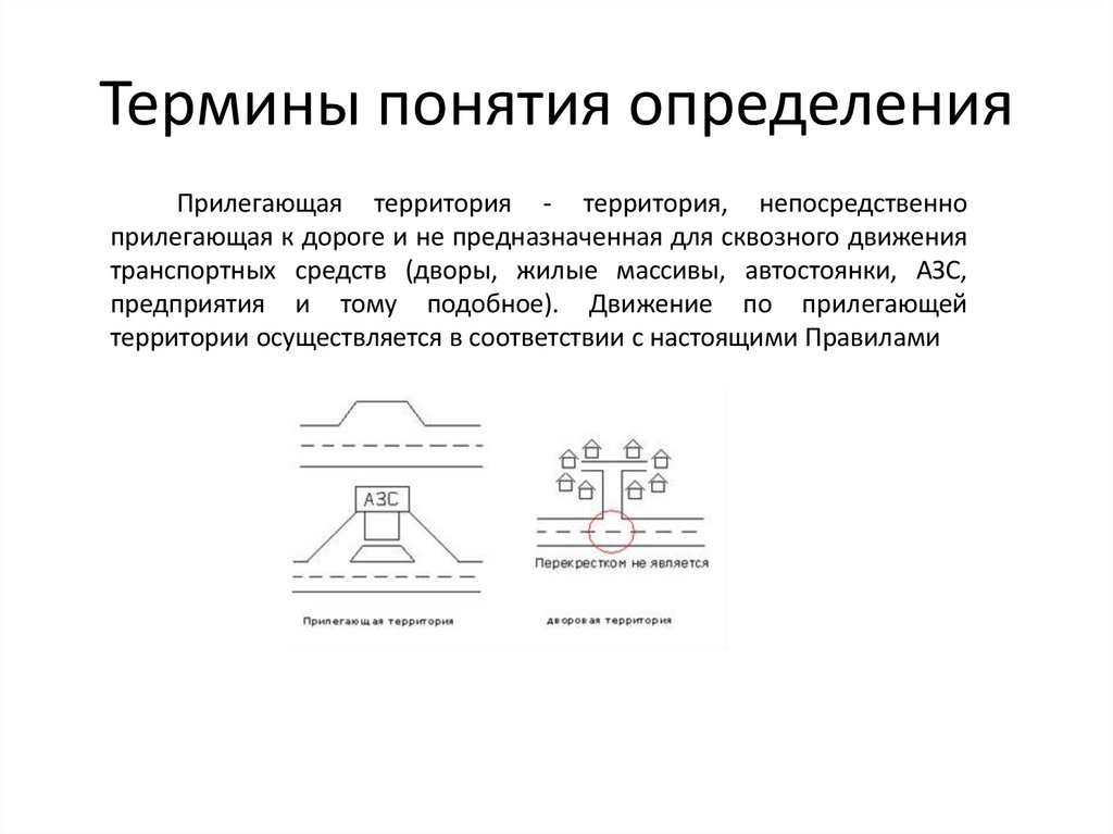 Термины понятия определения