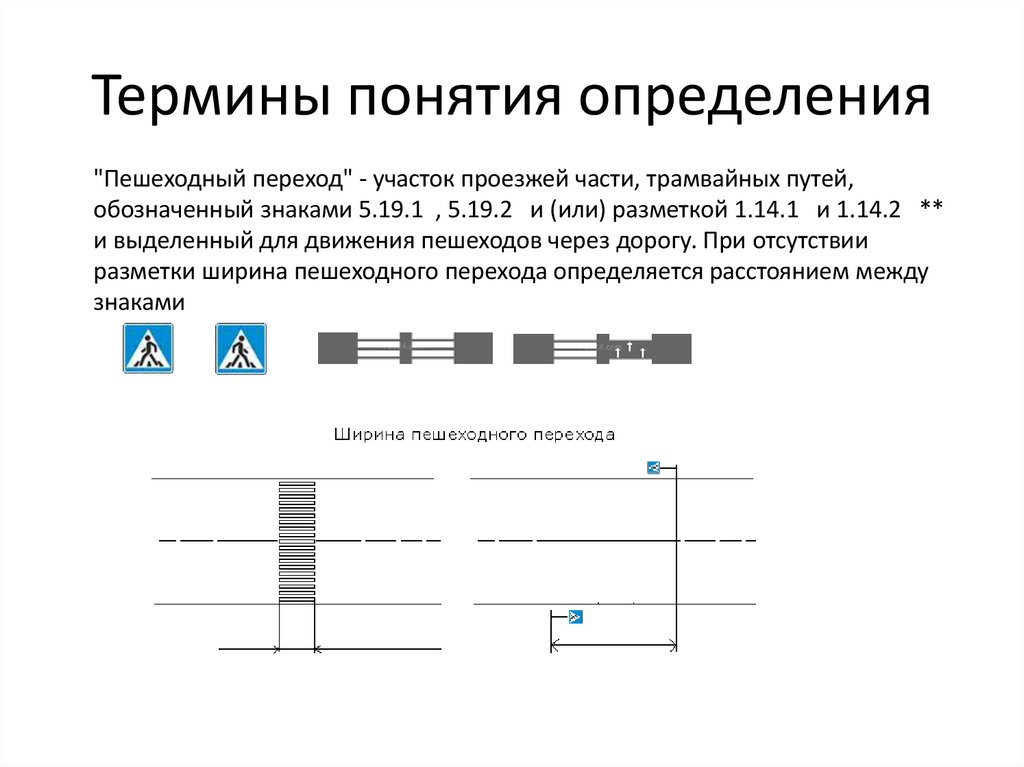 Термины понятия определения