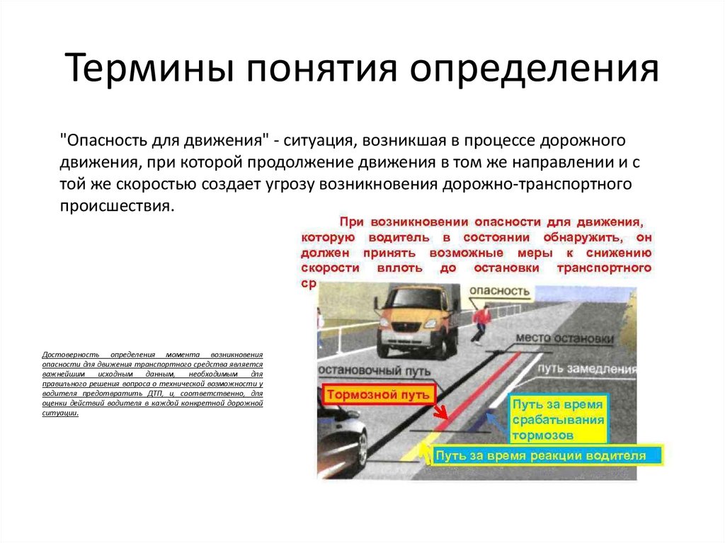 Термины понятия определения