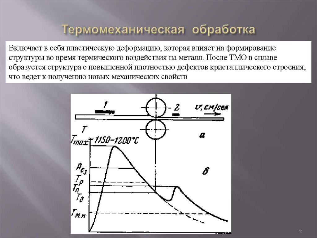 Термомеханическая обработка