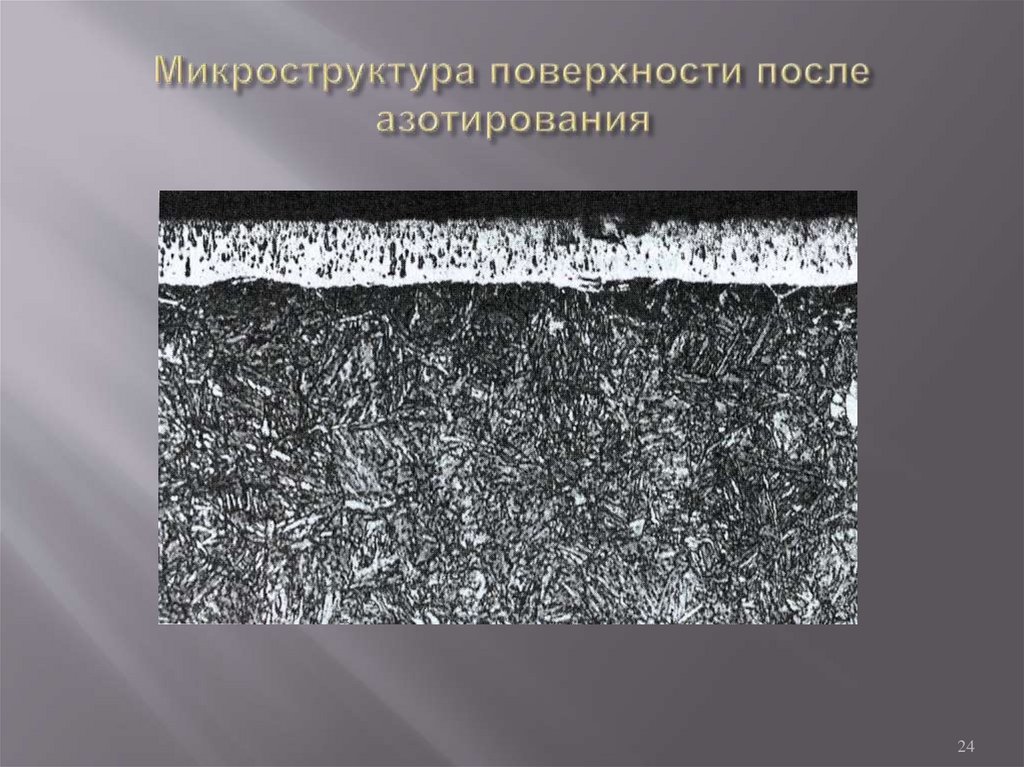 Микроструктура поверхности после азотирования