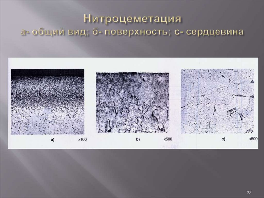Нитроцеметация а- общий вид; б- поверхность; с- сердцевина