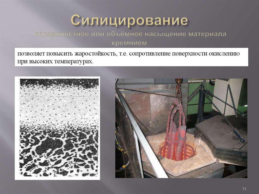 Силицирование поверхностное или объёмное насыщение материала кремнием