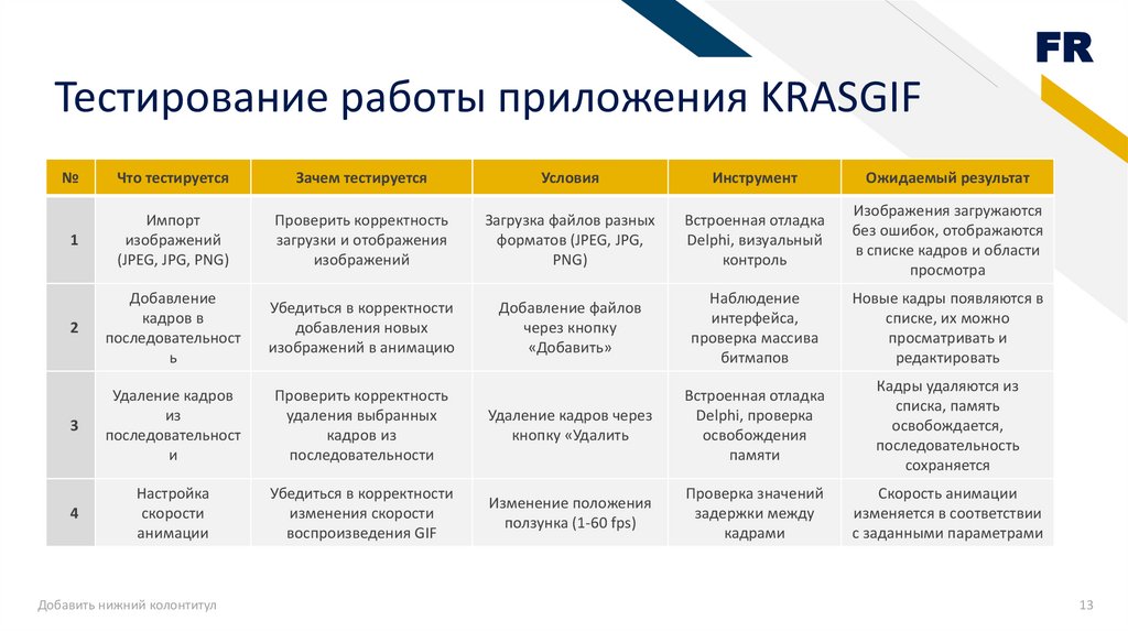 Тестирование работы приложения KRASGIF