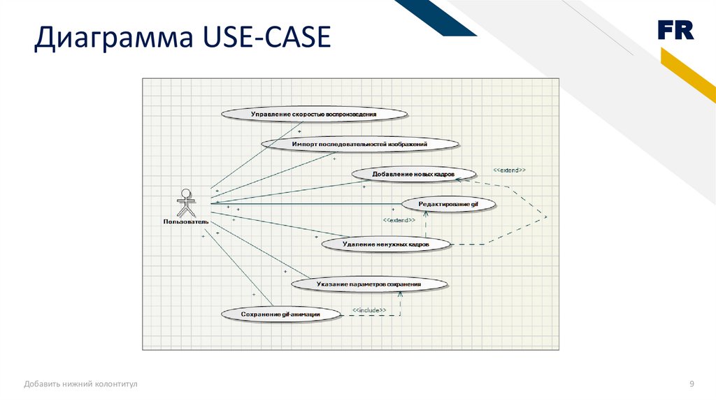 Диаграмма USE-CASE