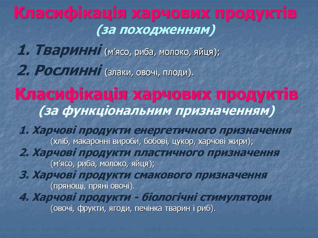 Класифікація харчових продуктів (за походженням)