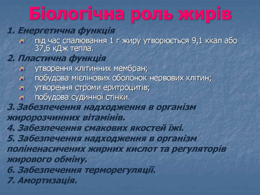 Біологічна роль жирів