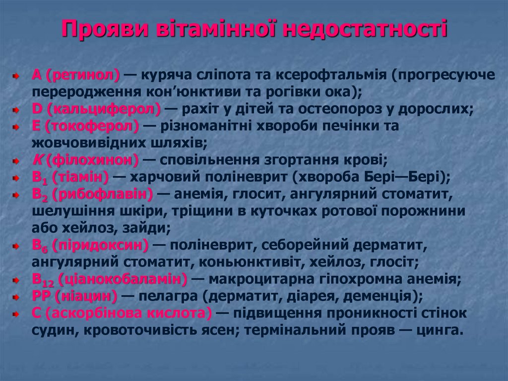 Прояви вітамінної недостатності