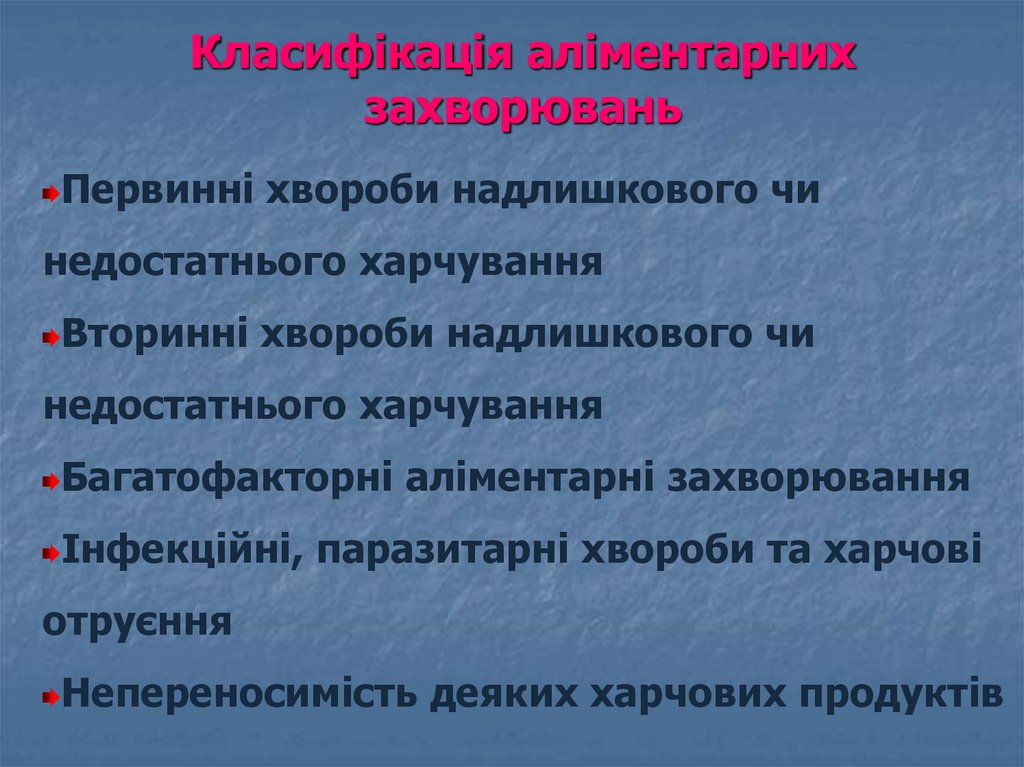 Класифікація аліментарних захворювань