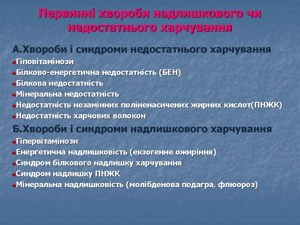 Первинні хвороби надлишкового чи недостатнього харчування