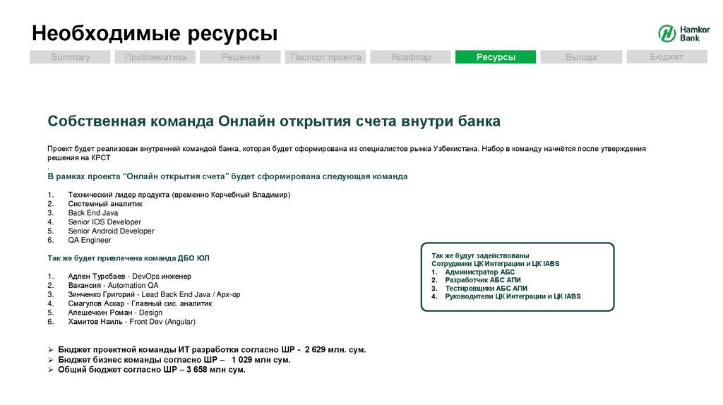 Необходимые ресурсы