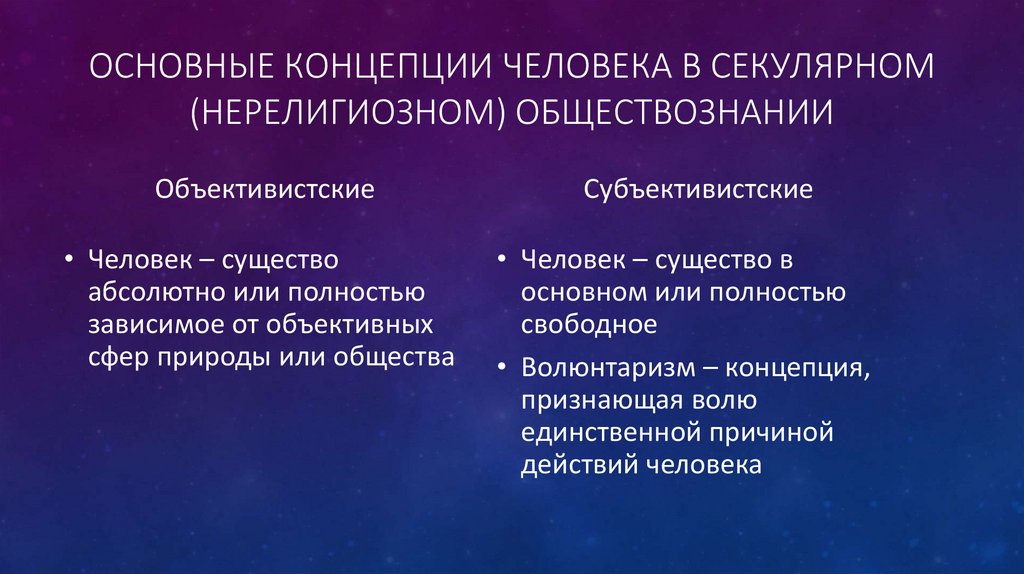 Основные концепции человека в секулярном (нерелигиозном) обществознании