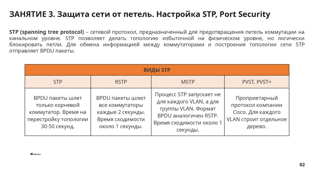 ЗАНЯТИЕ 3. Защита сети от петель. Настройка STP, Port Security