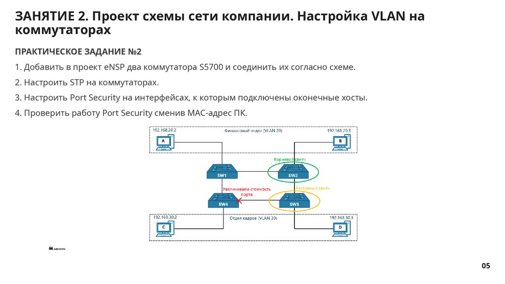 ЗАНЯТИЕ 2. Проект схемы сети компании. Настройка VLAN на коммутаторах
