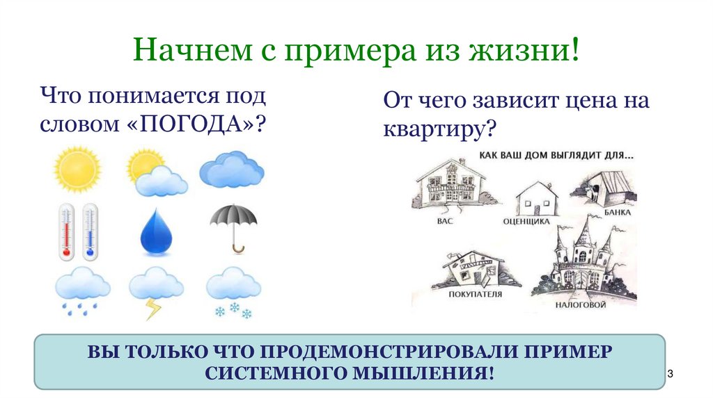 Начнем с примера из жизни!