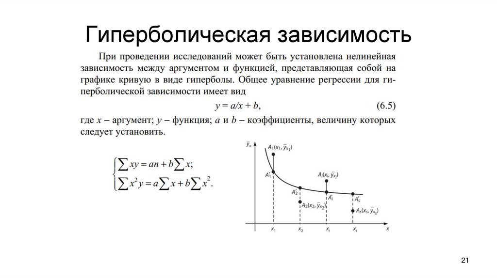 Гиперболическая зависимость