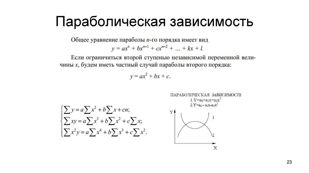 Параболическая зависимость