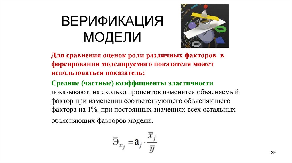 ВЕРИФИКАЦИЯ МОДЕЛИ