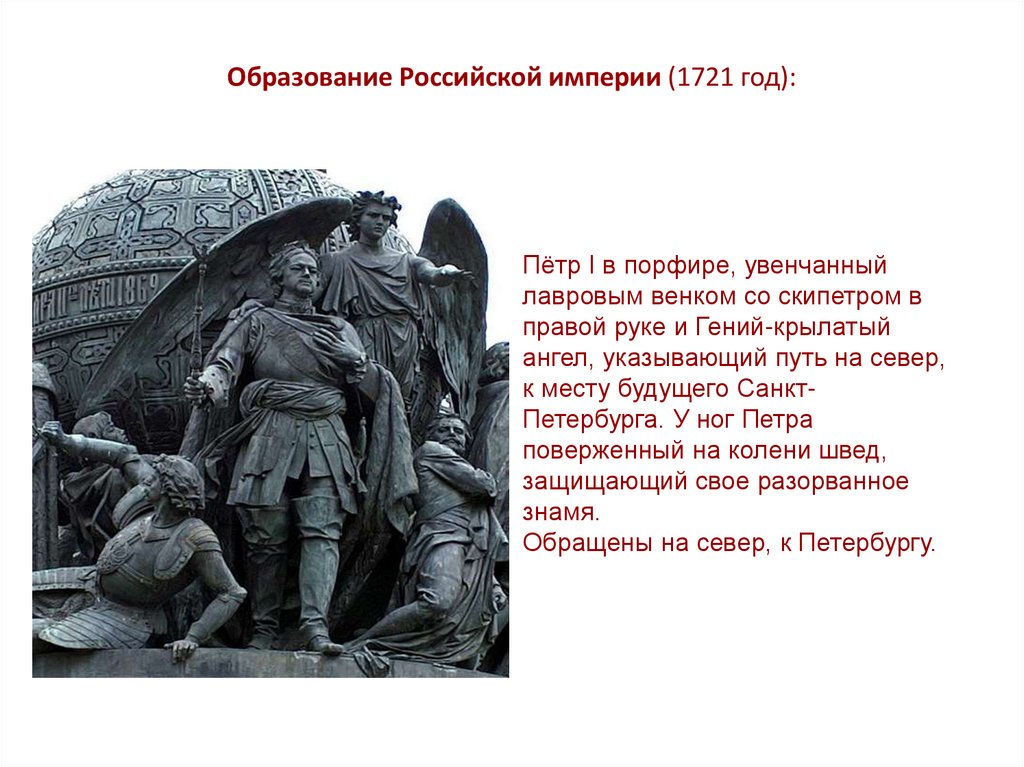 Образование Российской империи (1721 год):