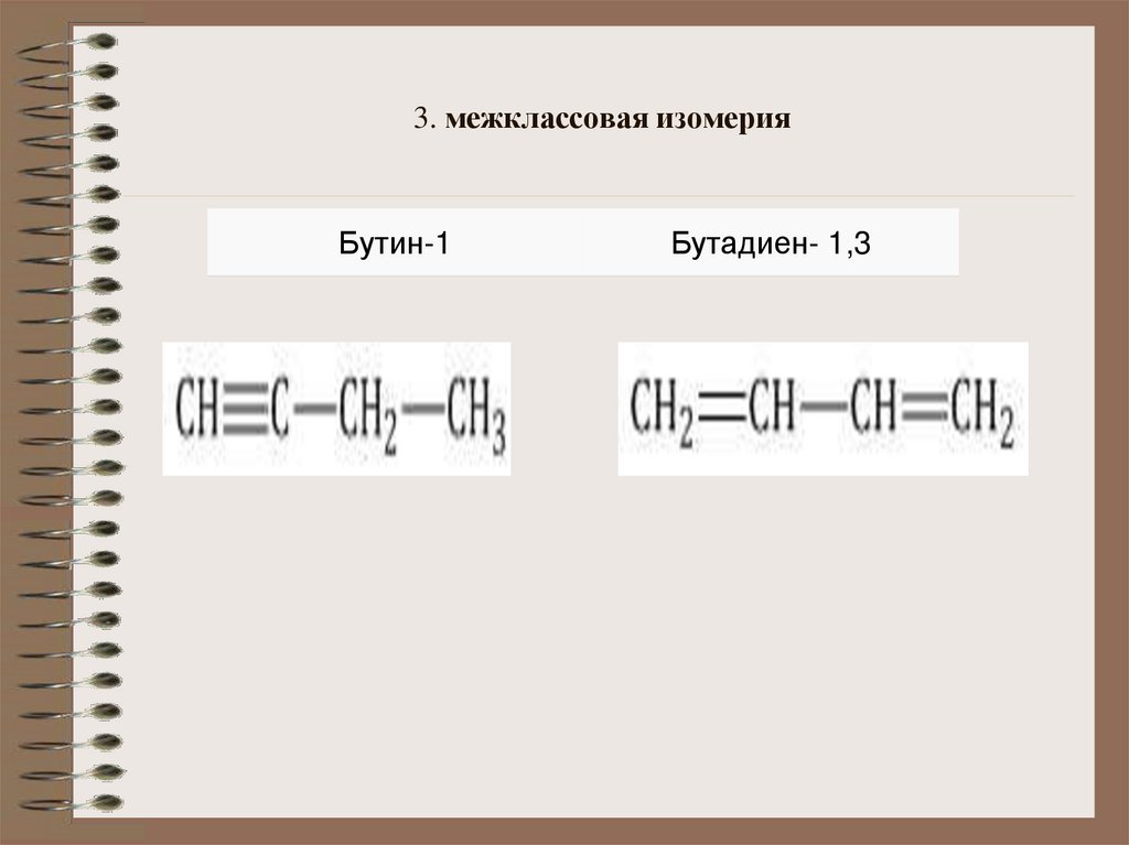 3. межклассовая изомерия