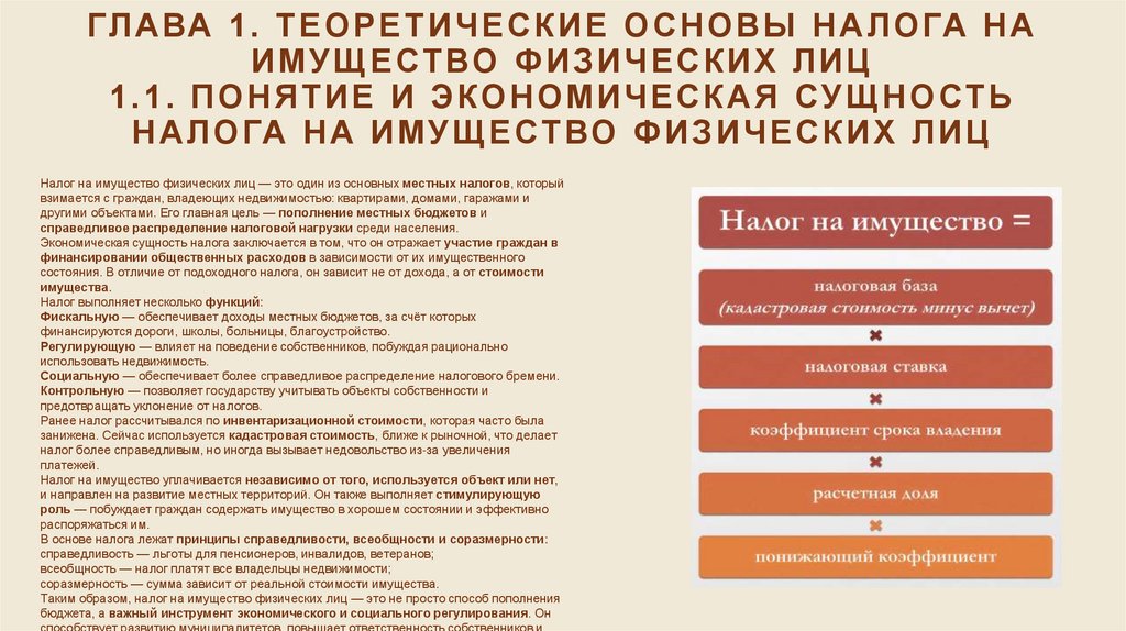 ГЛАВА 1. ТЕОРЕТИЧЕСКИЕ ОСНОВЫ НАЛОГА НА ИМУЩЕСТВО ФИЗИЧЕСКИХ ЛИЦ 1.1. Понятие и экономическая сущность налога на имущество