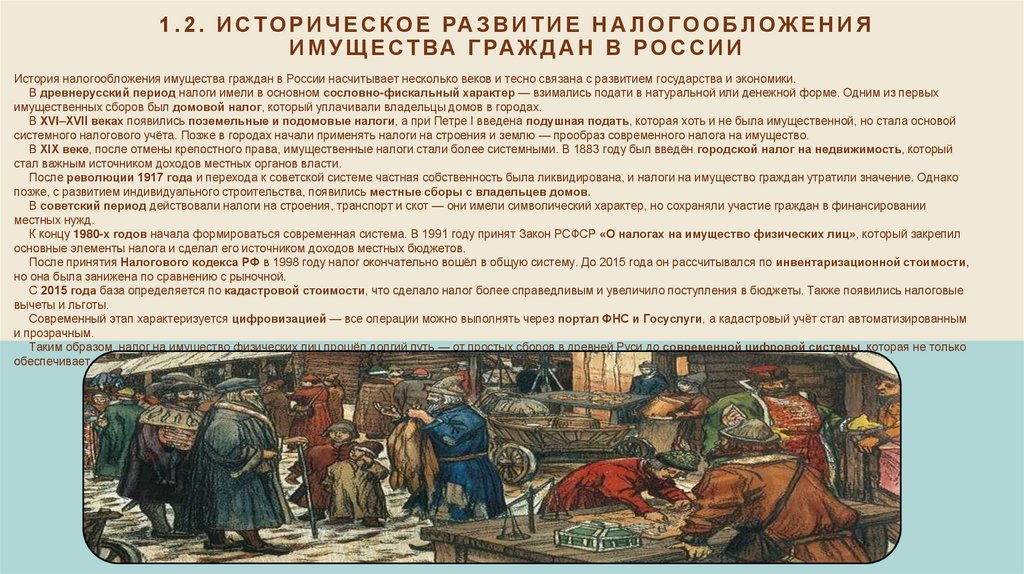 1.2. Историческое развитие налогообложения имущества граждан в России