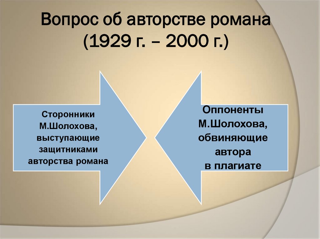 Вопрос об авторстве романа (1929 г. – 2000 г.)