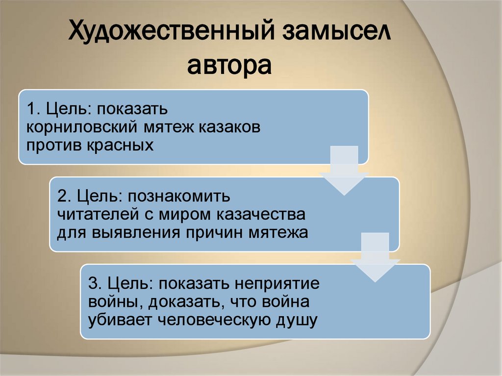Художественный замысел автора