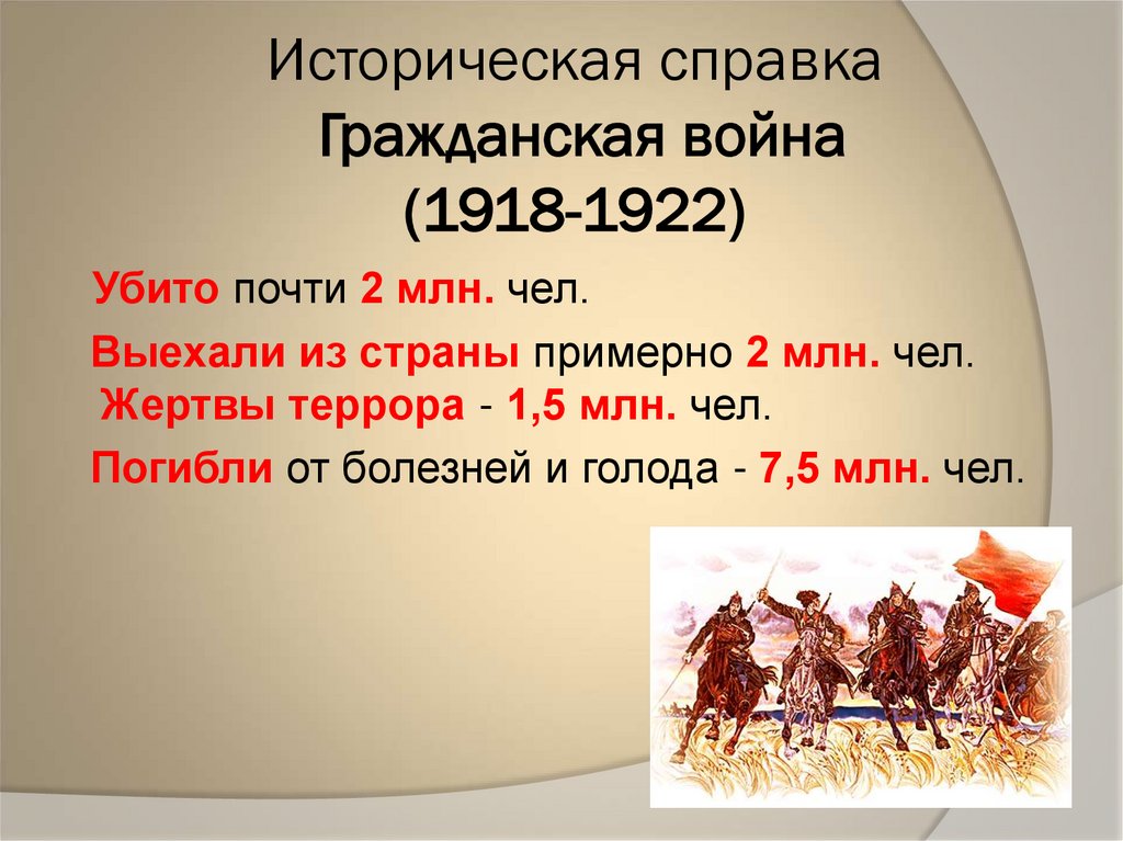 Историческая справка Гражданская война (1918-1922)