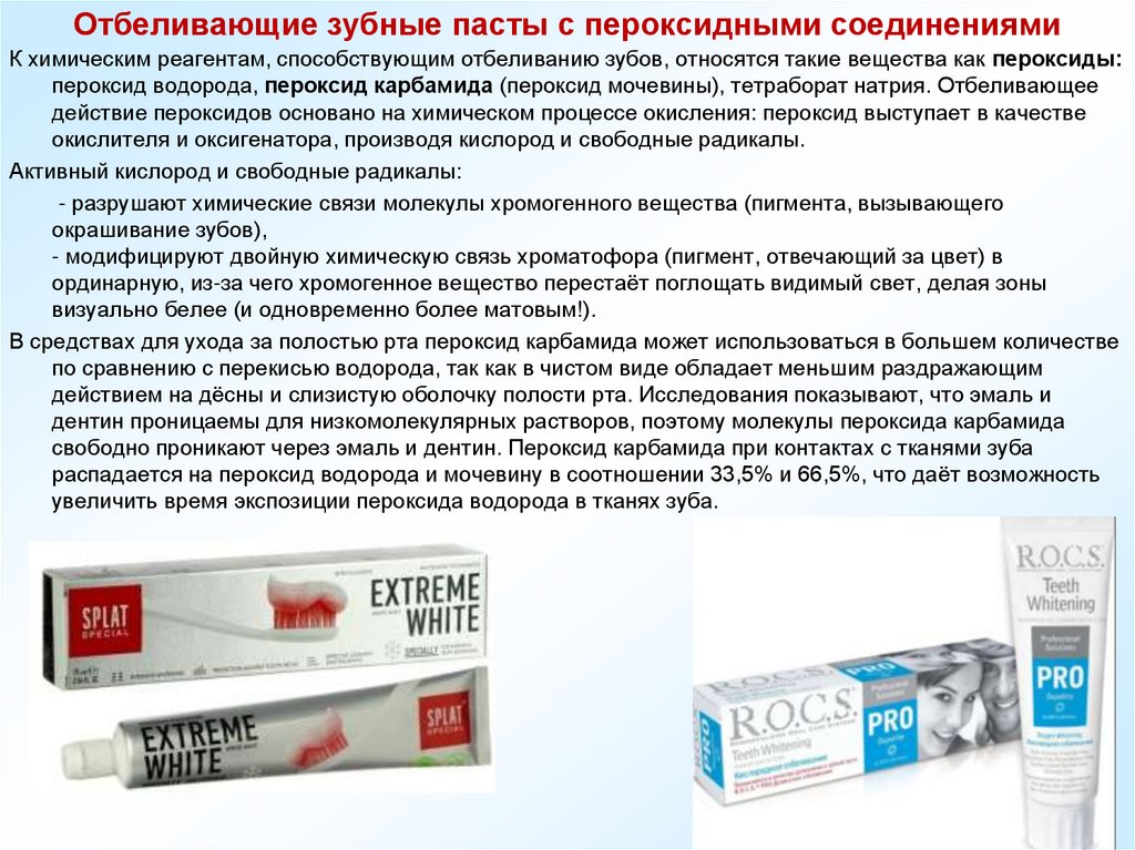 Отбеливающие зубные пасты с пероксидными соединениями