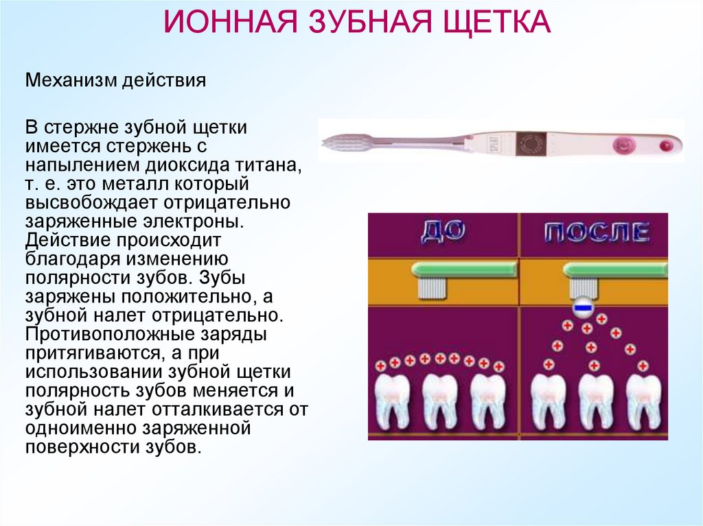 ИОННАЯ ЗУБНАЯ ЩЕТКА