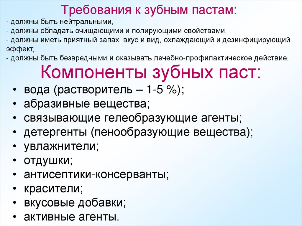 Компоненты зубных паст: