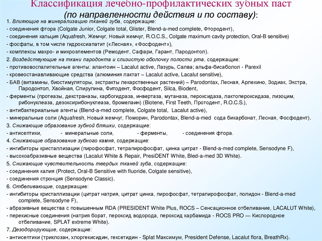 Классификация лечебно-профилактических зубных паст (по направленности действия и по составу):