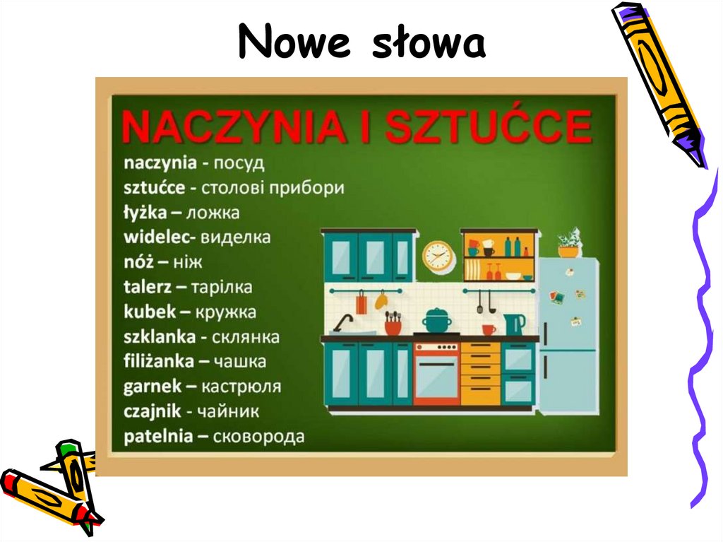 Nowe słowa