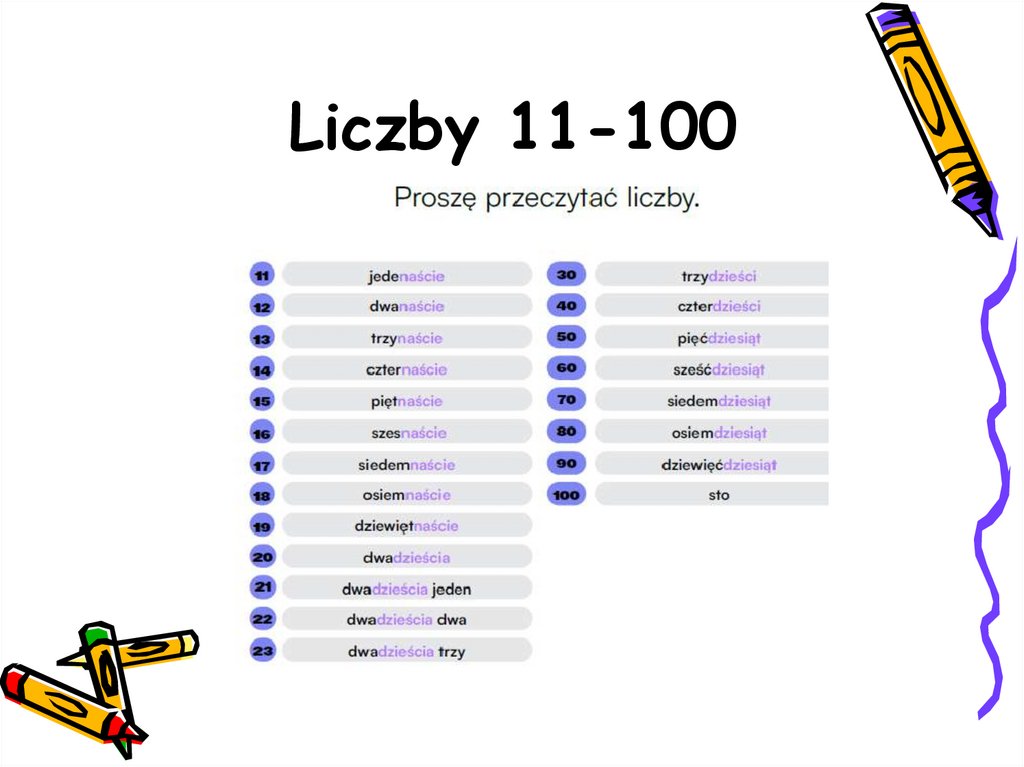 Liczby 11-100