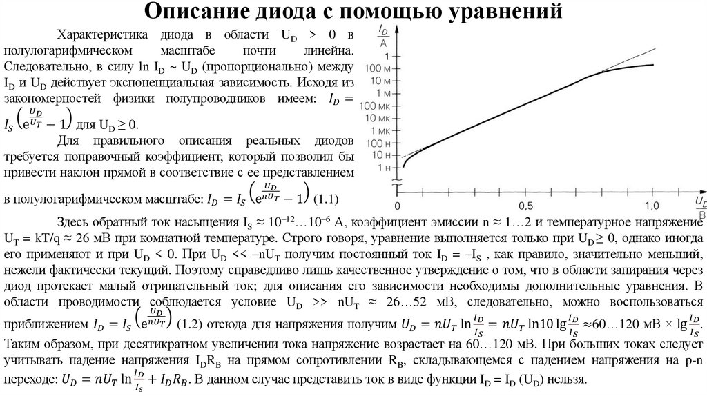 Описание диода с помощью уравнений