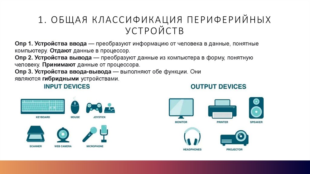 1. Общая классификация периферийных устройств