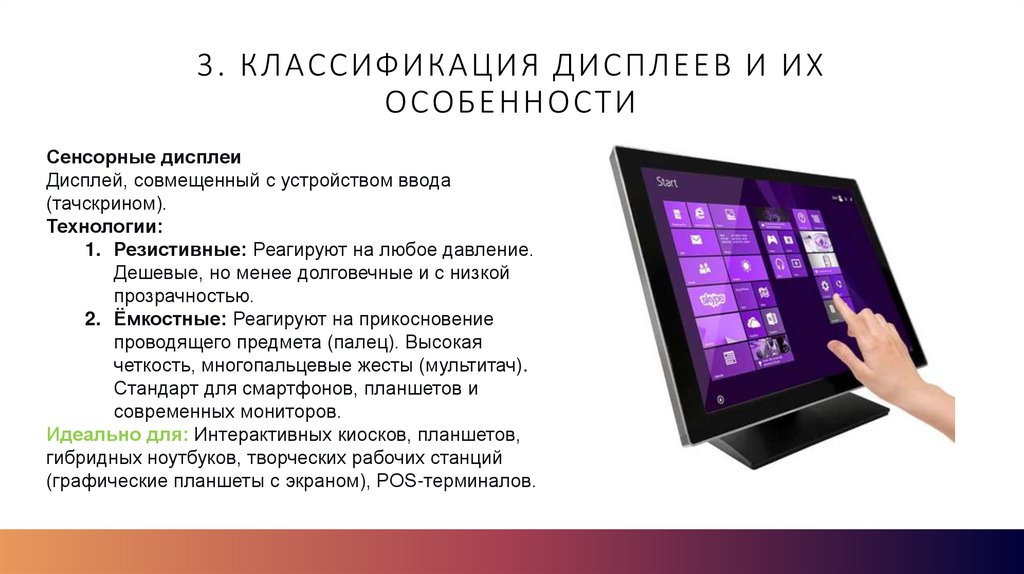 3. Классификация дисплеев и их особенности