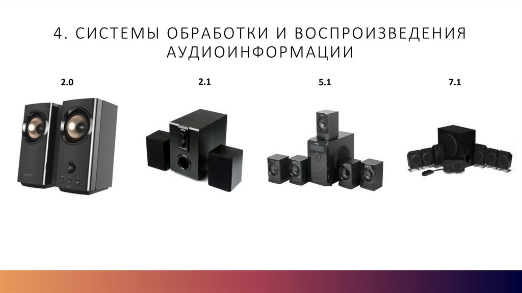 4. Системы обработки и воспроизведения аудиоинформации