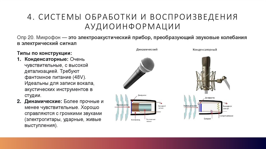 4. Системы обработки и воспроизведения аудиоинформации