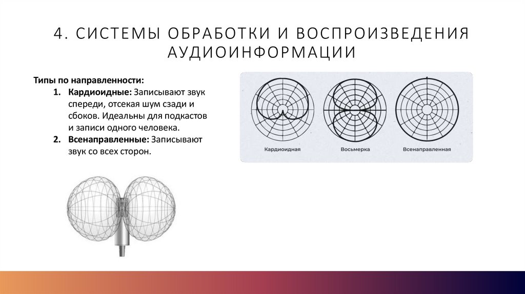 4. Системы обработки и воспроизведения аудиоинформации