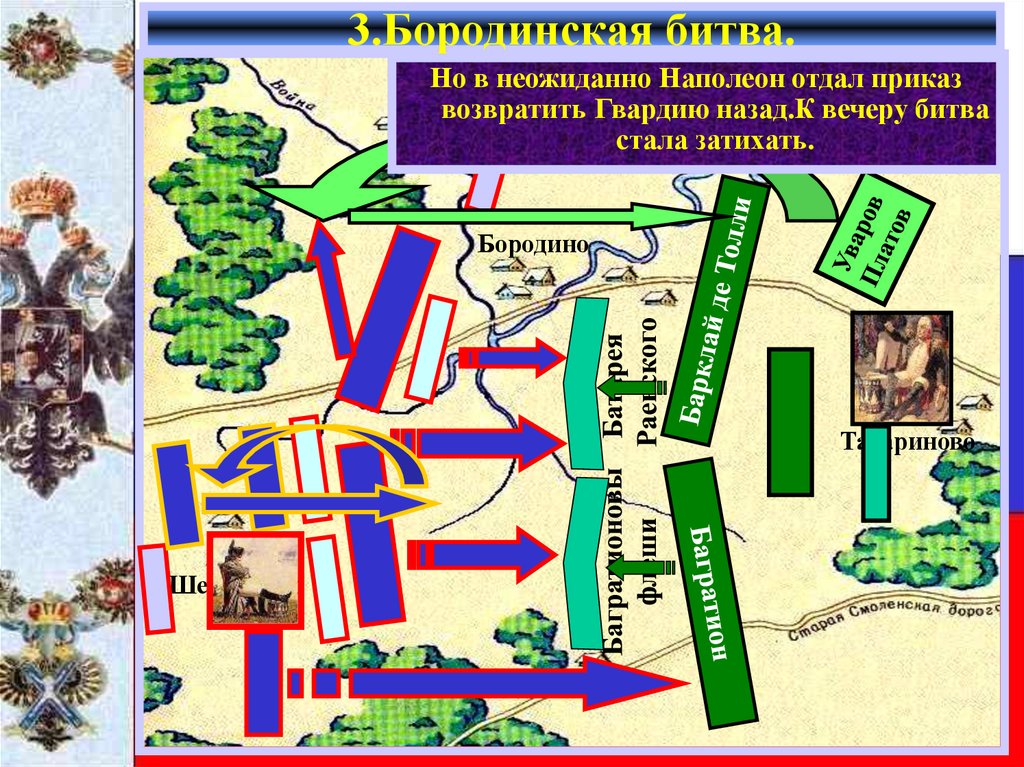 3.Бородинская битва.