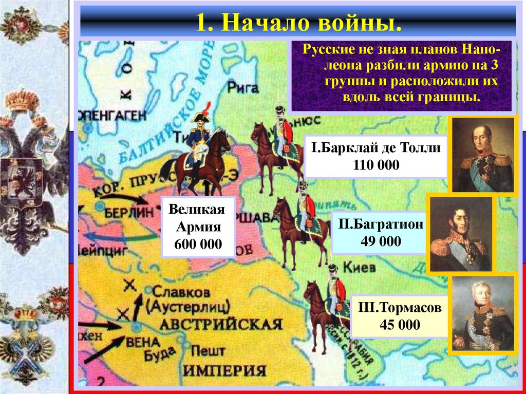 1. Начало войны.