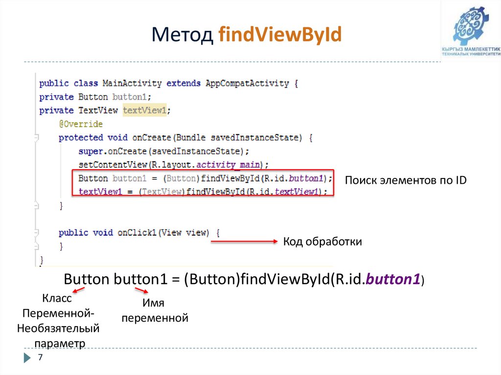 Метод findViewById